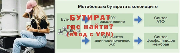 прущие крисы Володарск